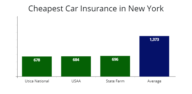 Airport Car Service New Jersey