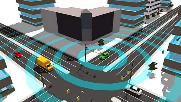 vehicle-to-vehicle-communication-testing