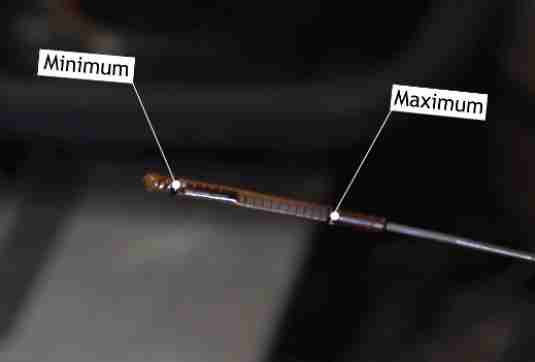 showing the minimum and maximum level on a dipstick